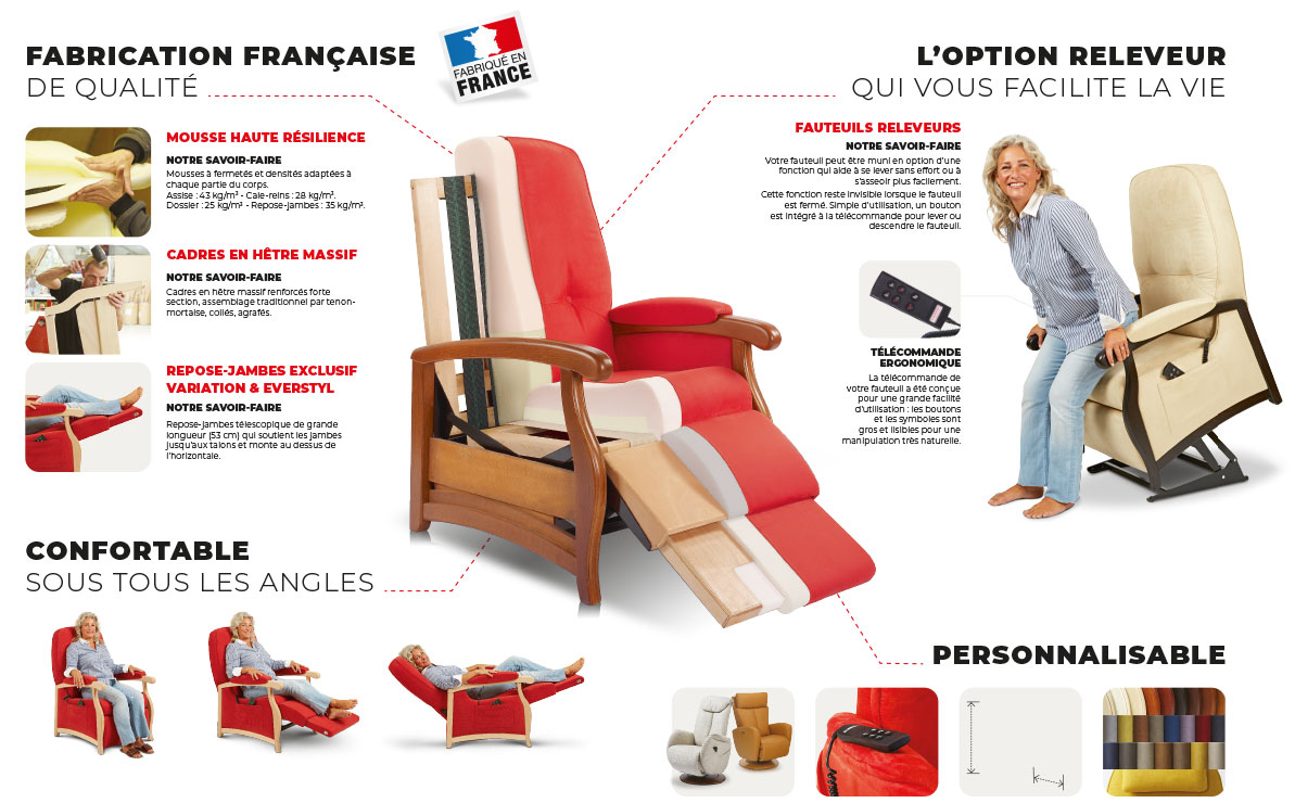 everstyl fanricatio nfrancaise de qualité - fauteuils relax